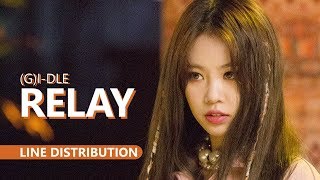 (G)I-DLE (여자)아이들 - RELAY | Line Distribution