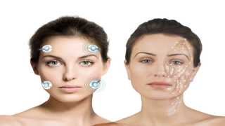 Fighting Ageing Skin and Wrinkles - Cleo Q Instructional Video