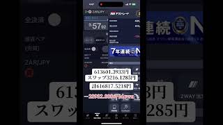 複利運用をコツコツと。#19