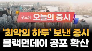 [굿모닝 오늘의 증시] '최악의 하루' 보낸 증시.. "블랙먼데이 공포 확산" [오전 6시~8시]