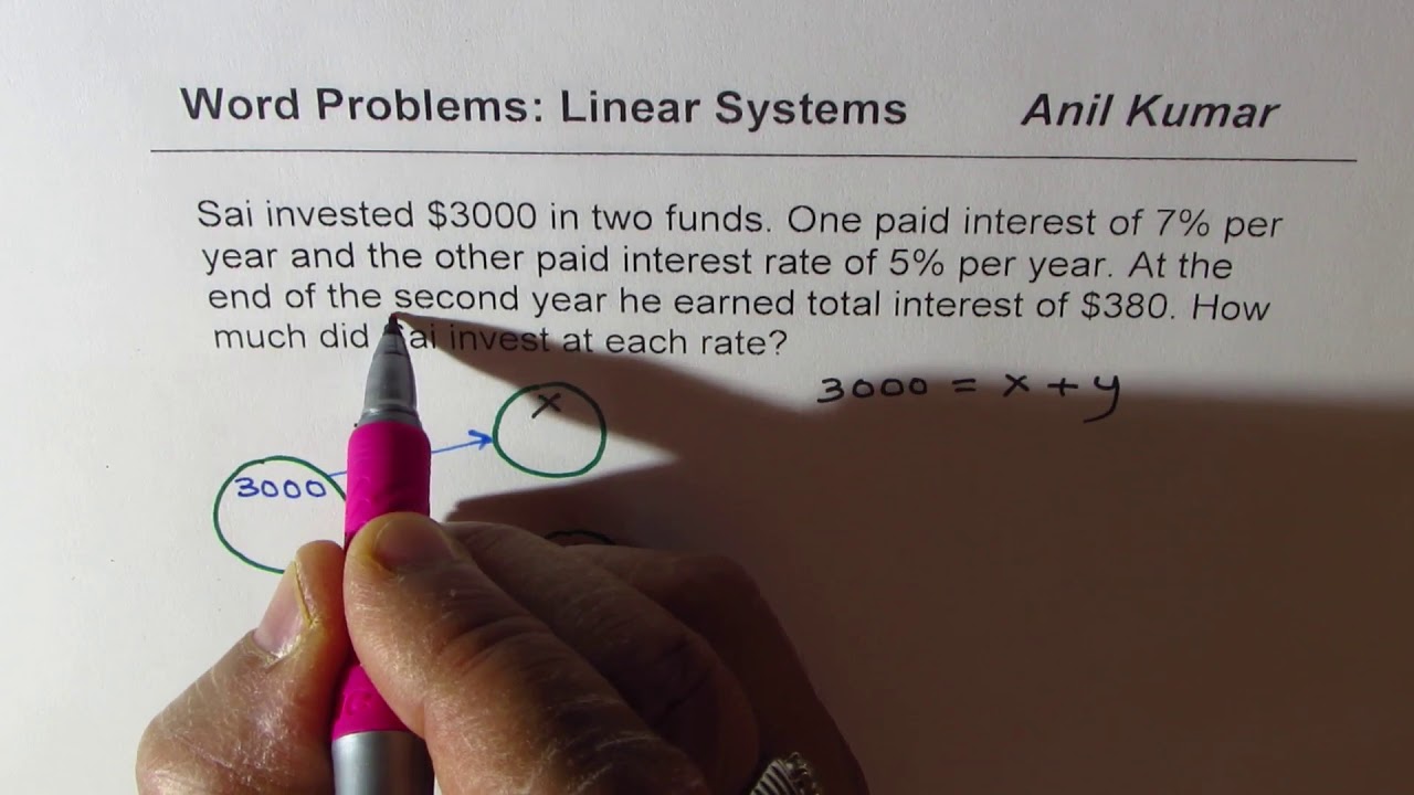 All Word Problems on Linear Systems You Need to Solve MPM2D | MPM2d