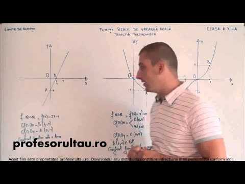 37   Limite de functii   functii reale de variabila reala   partea 2 - profesorultau.ro