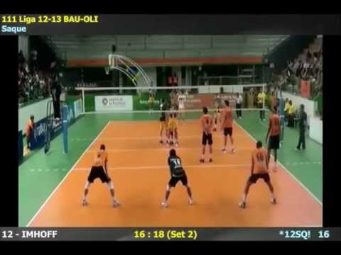 Imhoff Cristian #12 Opposite, Argentinean Player