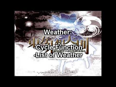 Touhou 12.3 Hisoutensoku Tutorial (reupload)