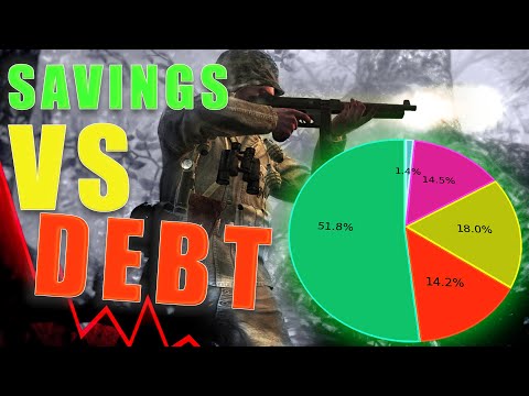 My 2026 Financial Snapshot