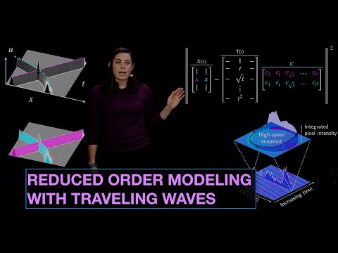 Singular Value Decomposition SVD Overview