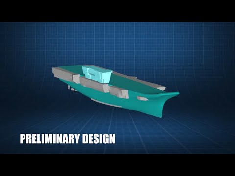 "PROJECT-71" #Vikrant Warship Design Bureau