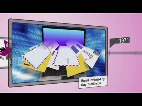 Digital Technology Timeline