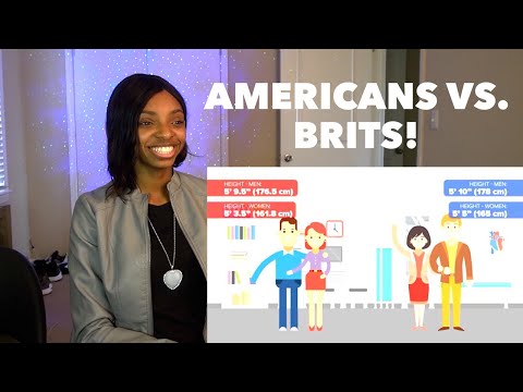 Average American vs Average British Person - American Reacts