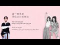 汪苏泷 ft. By2 Silence Wang ft. By2 [有点甜 A BIT SWEET] Lyrics Chinese | Pinyin | English