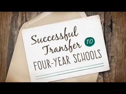 Salem Community College - Customer Success Story