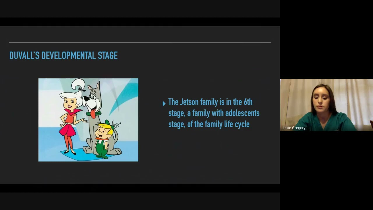 334 Family Assessment Powerpoint