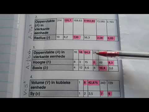 WISKUNDE GRAAD 8: 19 Mei 2020 - periode 3 (19083)