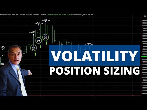 Volatility Position Sizing: Adapting Your Strategies to Market Volatility