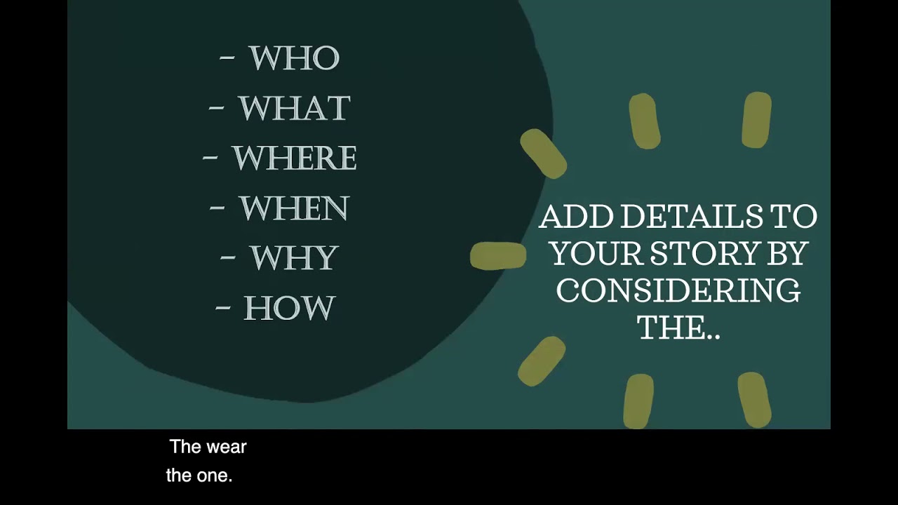 Autobiography Unit Lesson