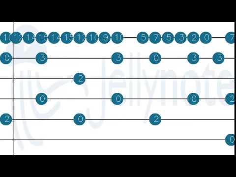 How to play Morrison's Jig by Luar na Lubre on Guitar tabs