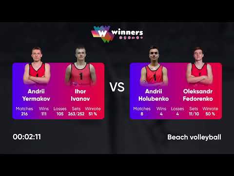 02:15 A. Lylo / O. Bilyk - B. Moldovan / D. Kliuiev 06.09.2022 | Winners Beach Volleyball