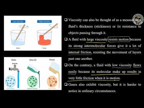 Grade (12) Physics - Chapter (3) Fluid Dynamics (3.5 Viscosity)