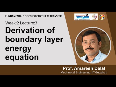Fundamentals of Convective Heat Transfer Intro Video
