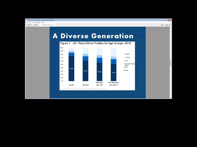 We Are Golf Millennial Webinar Hosted by the IAGA