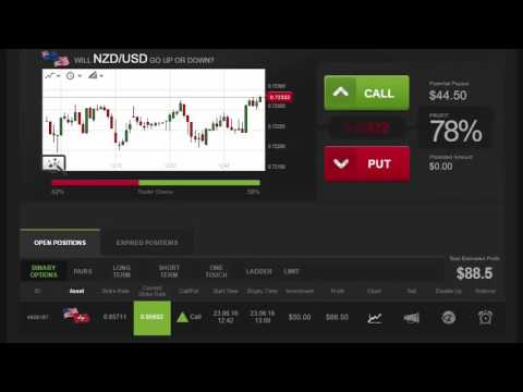 Auto Binary Signals (Main ABS) Video 3 Live Trading - June 23rd 2016