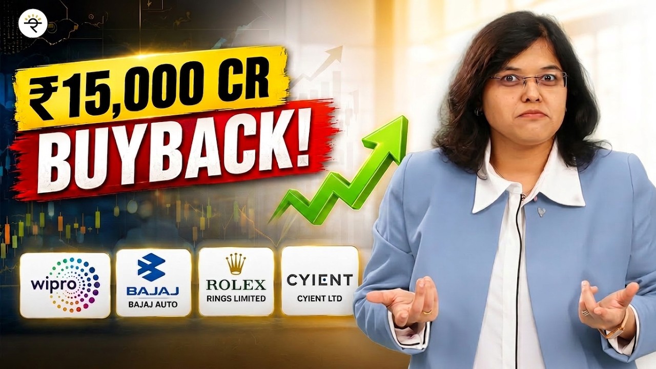 Wipro, Bajaj Auto & More Major Buybacks Announced in 2026 | CA Rachana Ranade