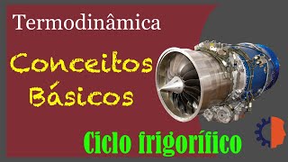 Ciclo de Refrigeração por compressão de vapor | Termodinâmica