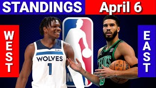 April 6 | NBA STANDINGS | WESTERN and EASTERN CONFERENCE