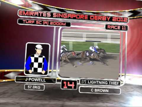 Tracktalk Emirates Singapore Derby 2012 Review (1)