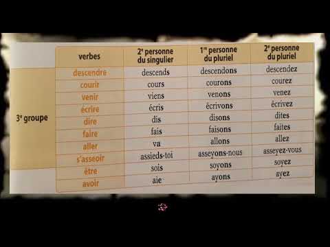 Conjugaison Je manipule l'impératif présent des verbes du 3° Groupe