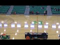 Northmont High Vs 8th Grade Vs Beavercreek Freshman Mens Basketball