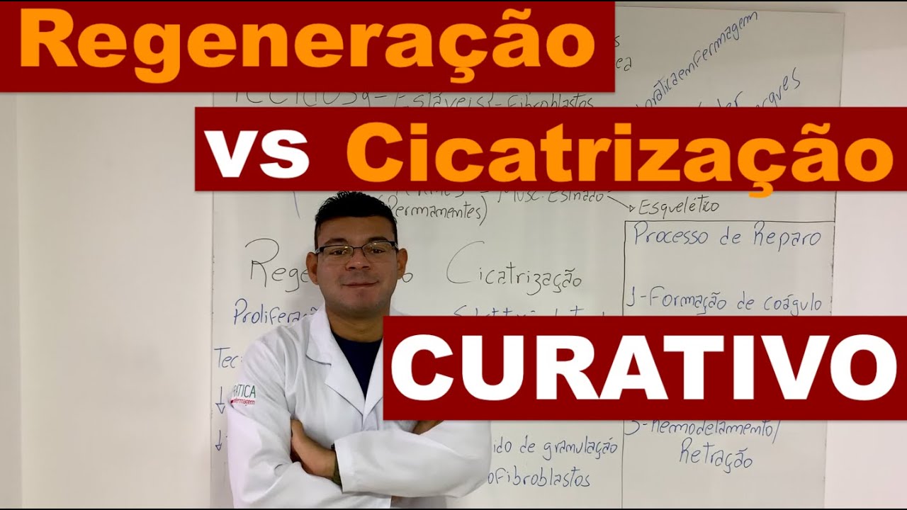 Regeneração VS Cicatrização - Curativo