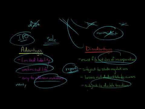 C Corporations | Advantages and Disadvantages