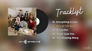 Download lagu [FULL ALBUM] AHOF (아홉) - THE PASSAGE PLAYLIST mp3