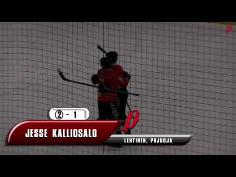 Pyry - Raahe-Kiekko Kooste 29.9.2019