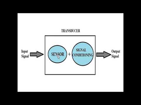 Basic Concepts about Sensors and Transducers Video