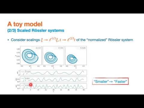 TRR181 Seminar Series: "Scale-dependent Error Growth in Navier..." by Dr. Nazmi Burak Budanur