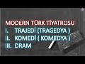 10. Sınıf  Edebiyat Dersi  Modern Türk Tiyatrosu Linke tıklayarak soru bankamıza ulaşabilirsiniz. https://www.kitapdenizi.com/yks-edebiyat-bilgileri-soru-b.... konu anlatım videosunu izle