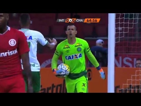 Internacional 0:0 Chapecoense
