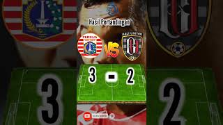 Download lagu Hasil Pertandingan Persija Jakarta vs Bali United di BRI Liga 1 Indonesia mp3