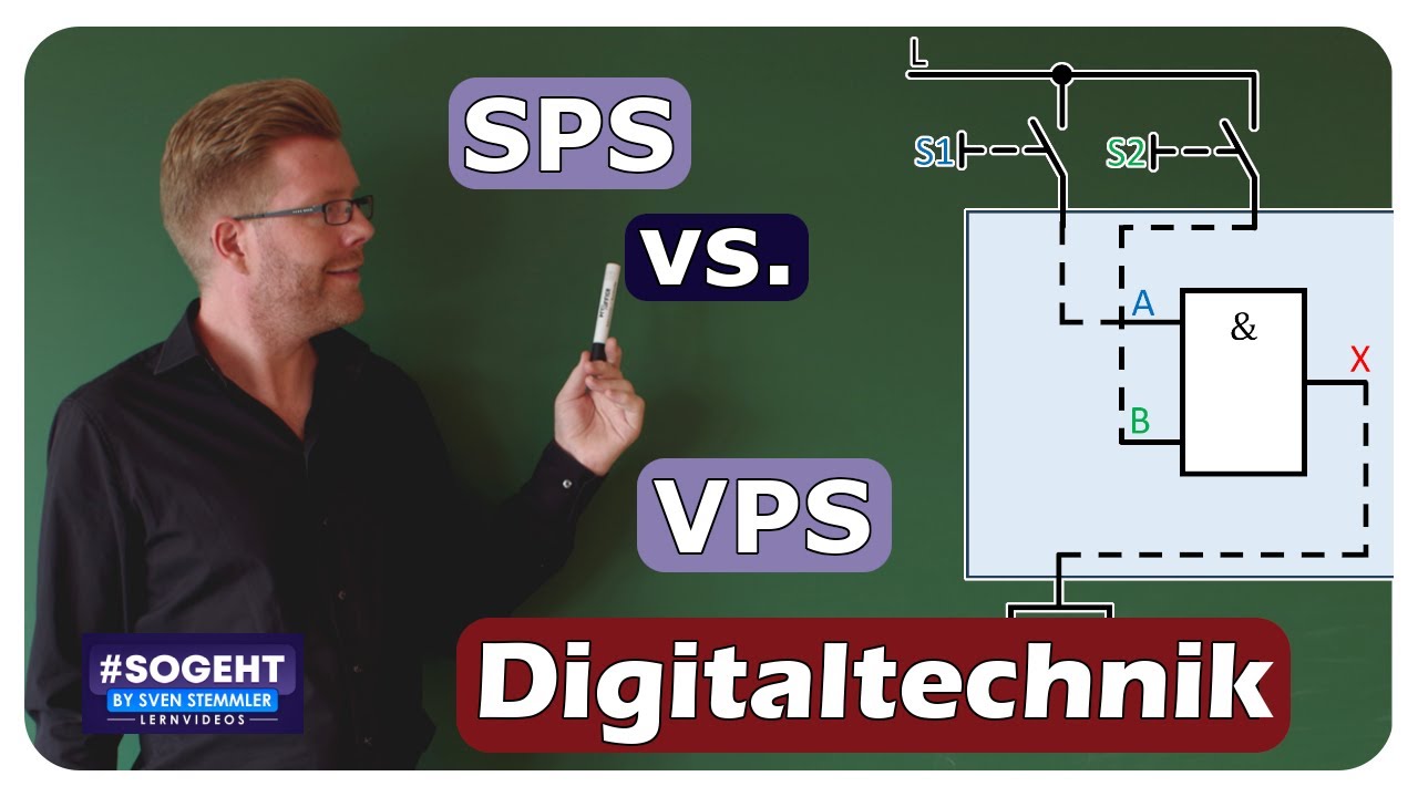 SPS vs. VPS: Ein erster Einblick in die Digitaltechnik