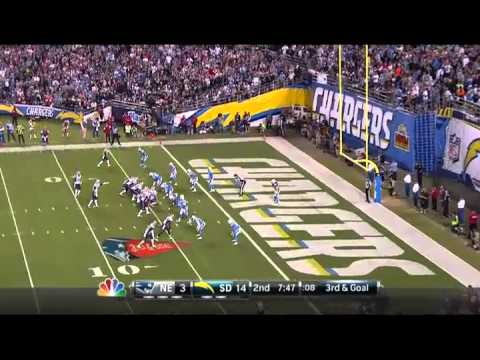 [NFL] Le fasi di gioco - Attacco