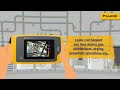 Пристрій акустичної візуалізації Fluke ii905 (5594650) Прев'ю 3