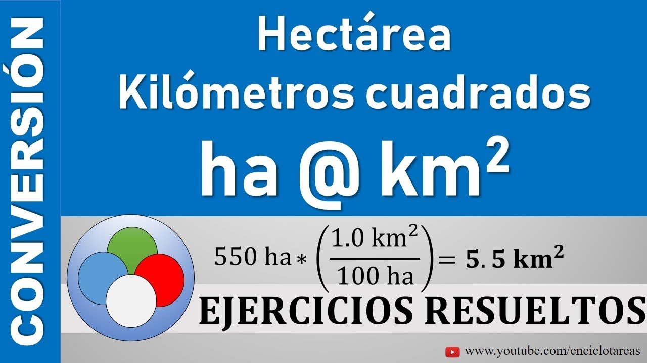 Conversión de Hectáreas a Kilómetros Cuadrados (ha a km2)