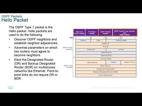 CCNA presentation - ENSA - Module 1  - Single-Area OSPFv2 Concepts