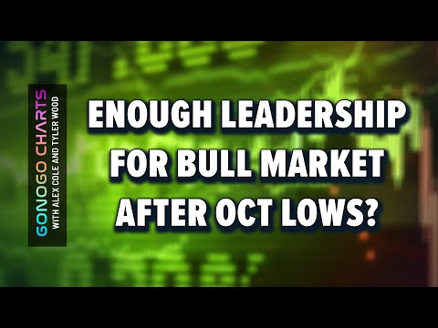 Enough Leadership for Bull Market After October Lows? | GoNoGo Charts