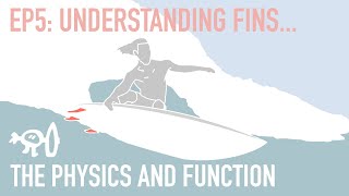 Surfing Explained: Ep5 The Physics of Surfboard Fins.