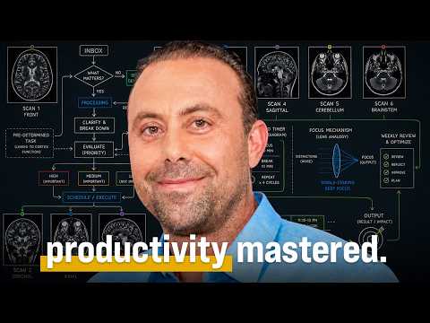 1,000 Hours of Productivity Advice in 10 Minutes