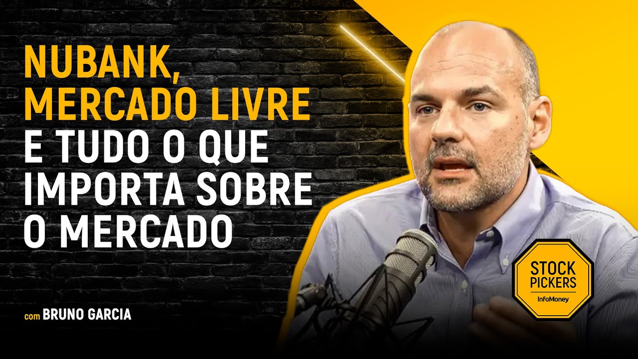 🔴 Absolutamente tudo que você precisa saber sobre os mercados em 2024