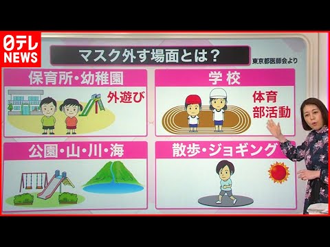 これらのコロナマスクは、スタイリッシュにソーシャルディスタンスを保つのに役立ちます